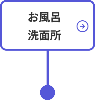 お風呂洗面所