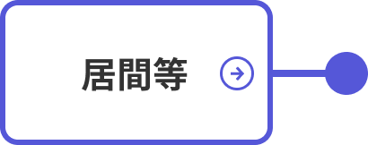 居間等